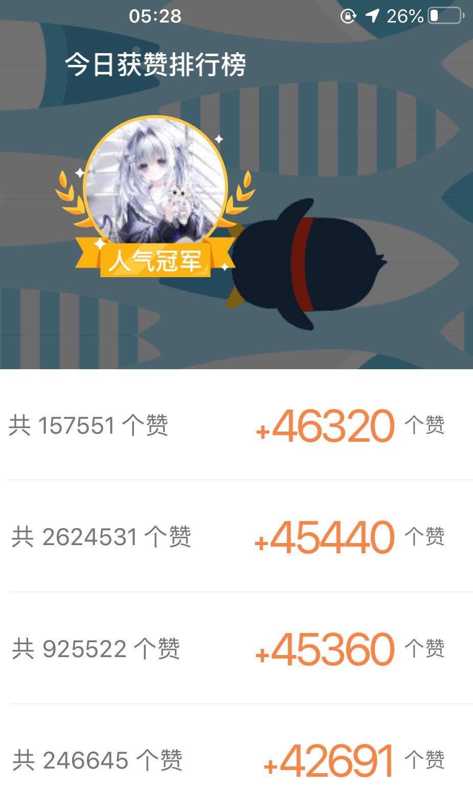 买赞网- 购买qq主页点赞网站（QQ业务乐园）